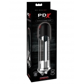 Автоматическая вакуумная помпа Blowjob Power Pump - Pipedream - в Ессентуках купить с доставкой