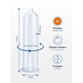 Презервативы MY.SIZE размер 57 - 3 шт. - My.Size - купить с доставкой в Ессентуках