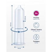 Презервативы MY.SIZE размер 64 - 3 шт. - My.Size - купить с доставкой в Ессентуках