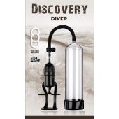 Вакуумная помпа Discovery Diver - Lola Games - в Ессентуках купить с доставкой