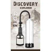 Вакуумная помпа Discovery Explorer - Lola Games - в Ессентуках купить с доставкой