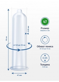 Презервативы MY.SIZE размер 47 - 10 шт. - My.Size - купить с доставкой в Ессентуках