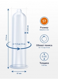 Презервативы MY.SIZE размер 57 - 10 шт. - My.Size - купить с доставкой в Ессентуках