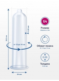 Презервативы MY.SIZE размер 64 - 10 шт. - My.Size - купить с доставкой в Ессентуках