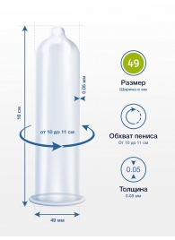 Презервативы MY.SIZE размер 49 - 3 шт. - My.Size - купить с доставкой в Ессентуках