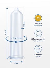 Презервативы MY.SIZE размер 53 - 3 шт. - My.Size - купить с доставкой в Ессентуках