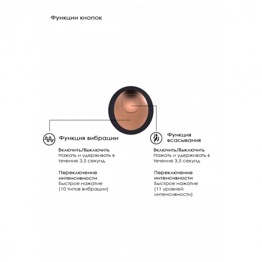 Черный клиторальный вакуум-волновой массажер Irresistible Invincible - Irresistible