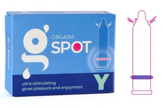 Стимулирующая насадка G-Spot Y - Sitabella - купить с доставкой в Ессентуках