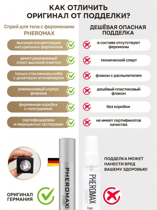 Концентрат феромонов без запаха Pheromax Man для мужчин - 14 мл. - Pheromax - купить с доставкой в Ессентуках