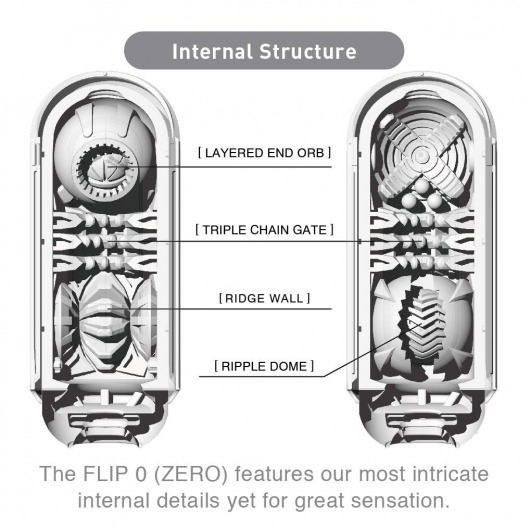 Белый мастурбатор FLIP 0 (ZERO) - Tenga - в Ессентуках купить с доставкой